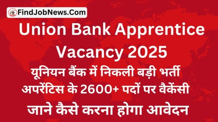 Union Bank Apprentice Vacancy 2025